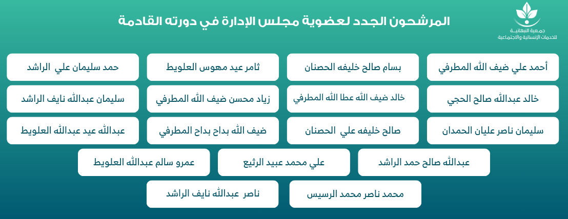 جمعية النبهانية للخدمات الإنسانية والاجتماعية